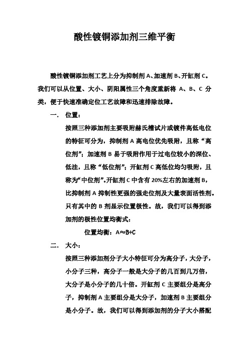 酸性镀铜添加剂的三度平衡