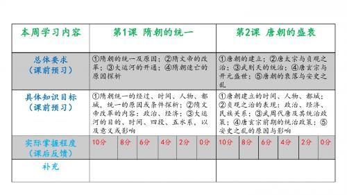 历史学习任务卡七下第6、7课
