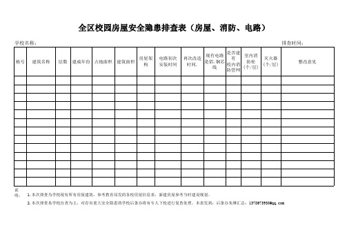 全区校园房屋安全隐患排查表