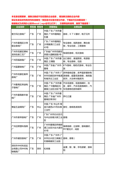 新版全国音响厂工商企业公司商家名录名单联系方式大全80家