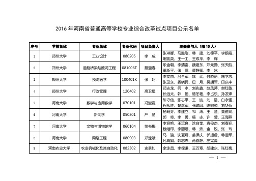 2016年度河南省普通高等学校专业综合改革试点项目公示名单