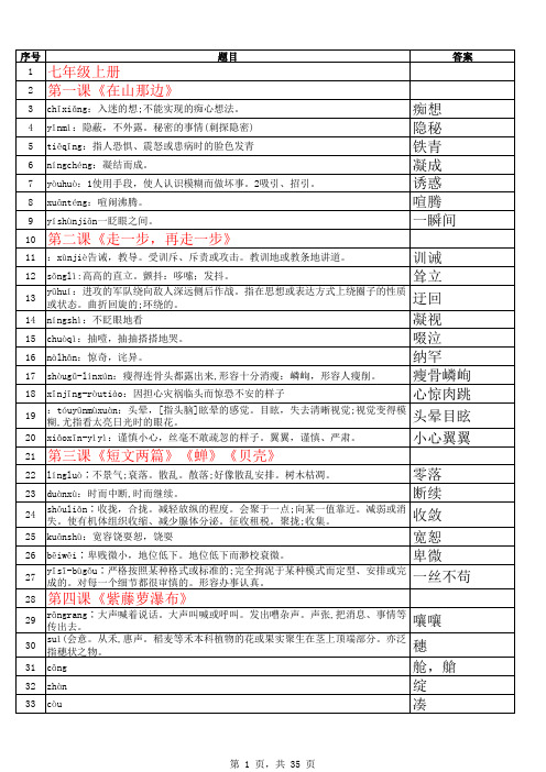 七年级--九年级全部课后词语的拼音与解释(大全)