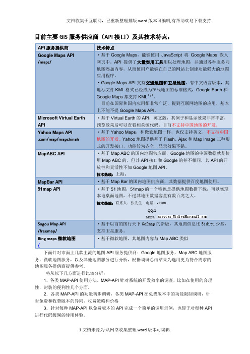 GIS电子地图供应商比较