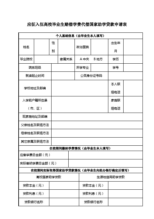 应征入伍高校毕业生补偿学费代偿国家助学贷款申请表