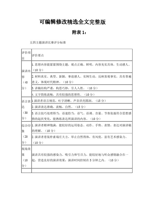 演讲比赛评分标准及评分表精选全文