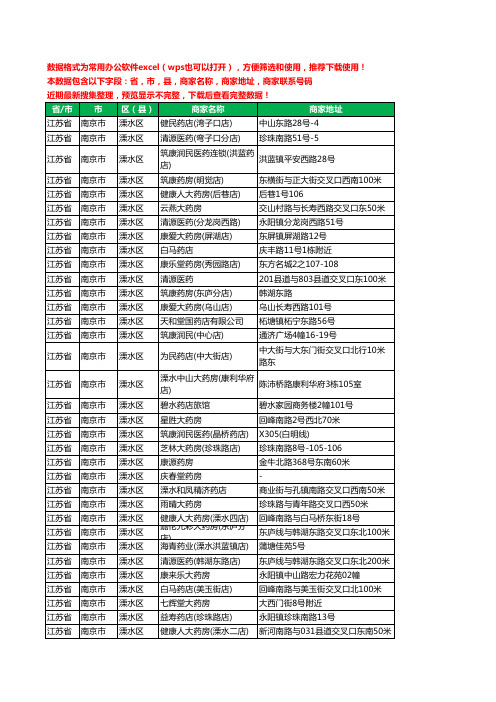 2020新版江苏省南京市溧水区药工商企业公司商家名录名单黄页联系电话号码地址大全123家