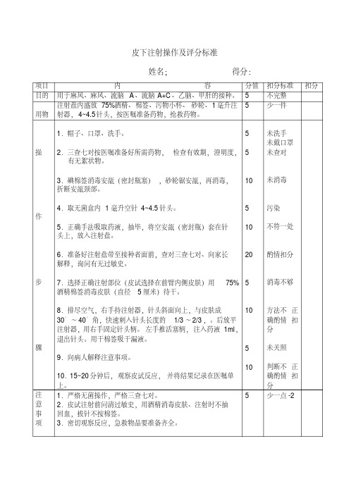 皮下注射操作及评分标准-精选.pdf