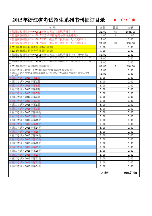 2015年浙江省考试招生系列书刊征订目录313