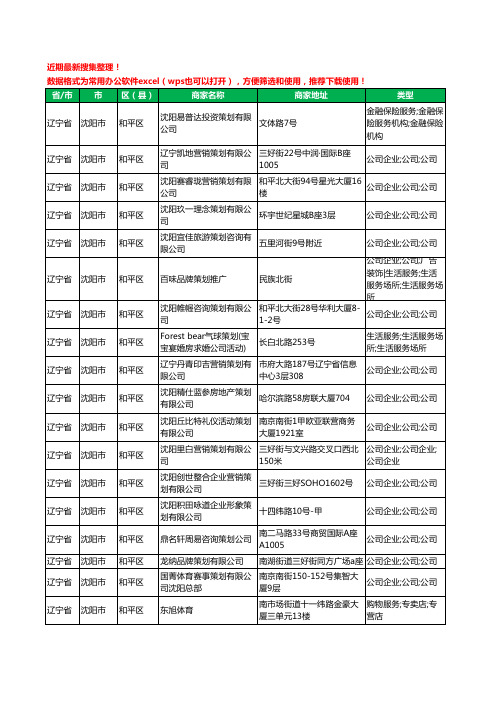 2020新版辽宁省营销策划有限公司工商企业公司商家名录名单黄页联系方式大全180家