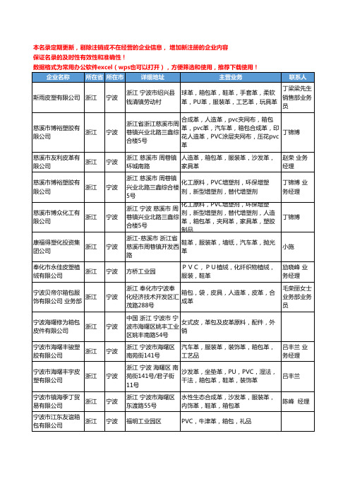 2020新版浙江省宁波箱包革工商企业公司名录名单黄页大全27家