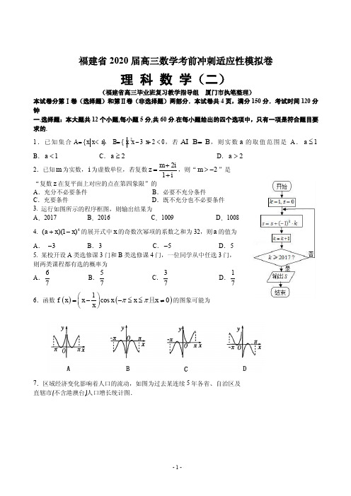 2020届福建省高三考前冲刺适应性模拟卷(二)数学(理)试题 PDF版