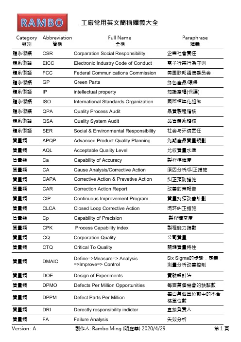 最全版工厂常用英文缩写简称大全