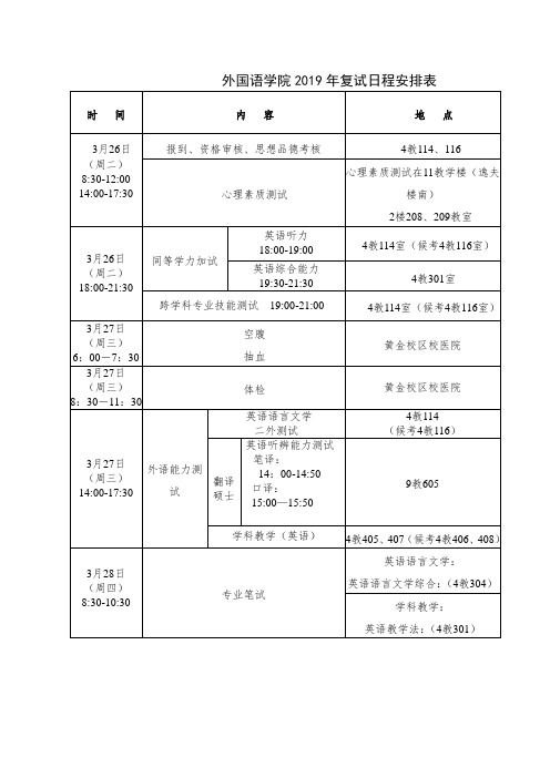外国语学院2019年复试日程安排表