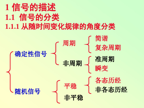 1信号及其描述