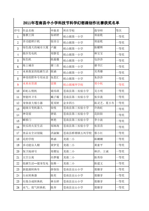 科学幻想画