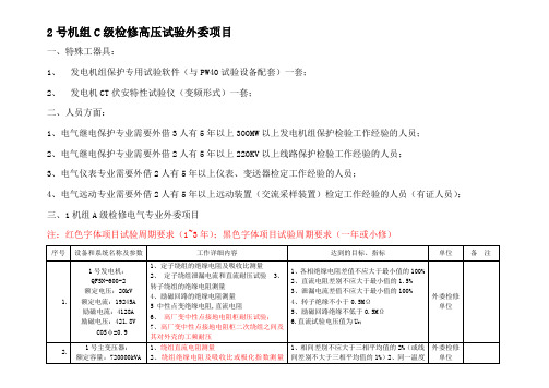 机组C级检修高压试验外委项目