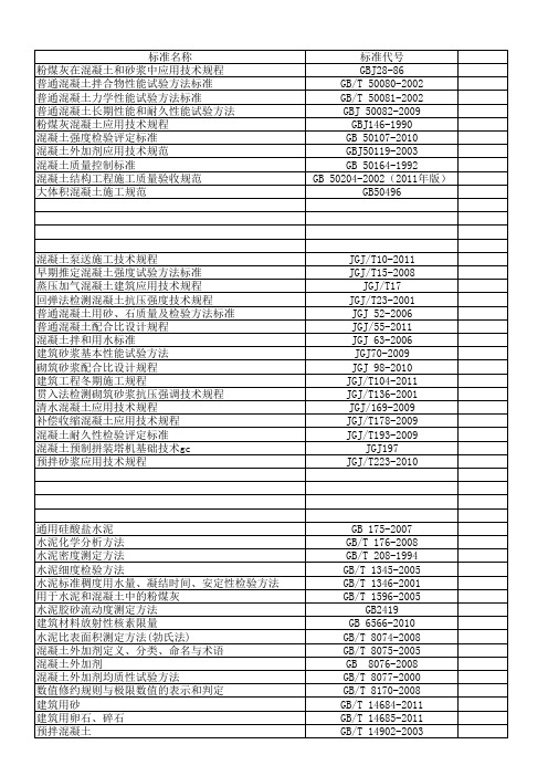 混凝土试验室相关标准