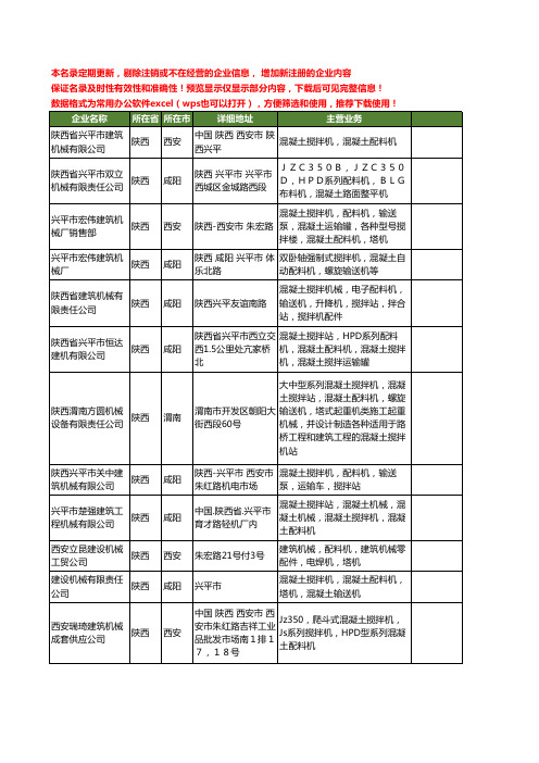 新版陕西省混凝土配料机工商企业公司商家名录名单联系方式大全12家