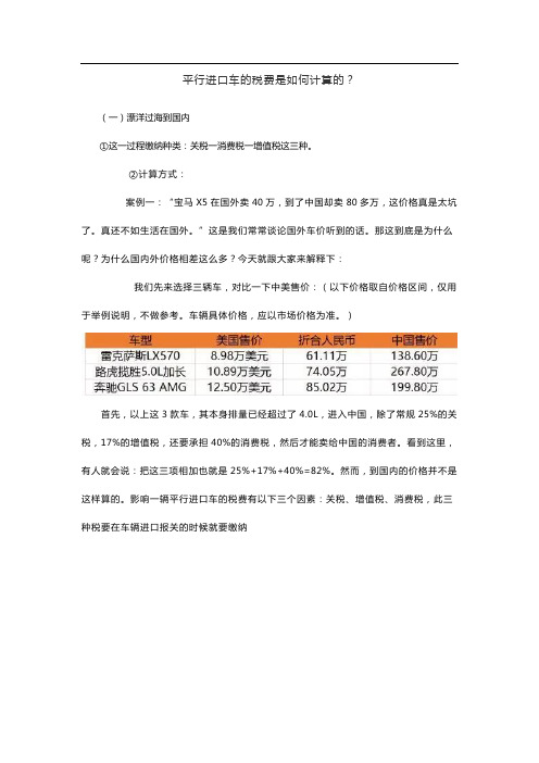 平行进口车的税费是如何计算的