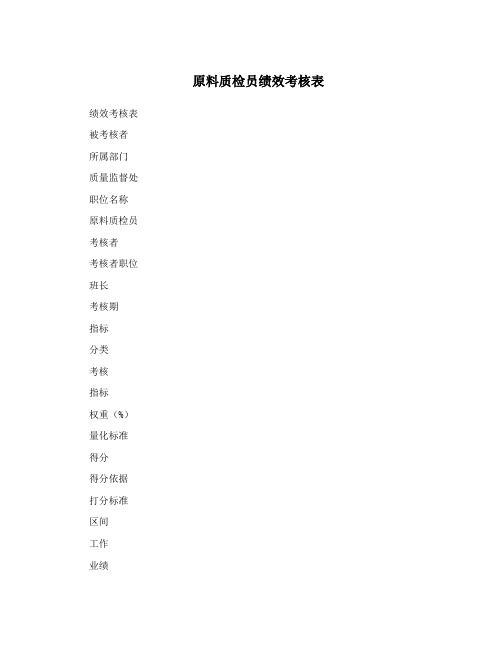 原料质检员绩效考核表