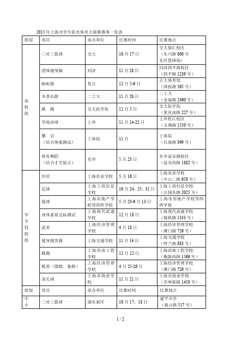 市学生阳光体育大联赛赛事一览表