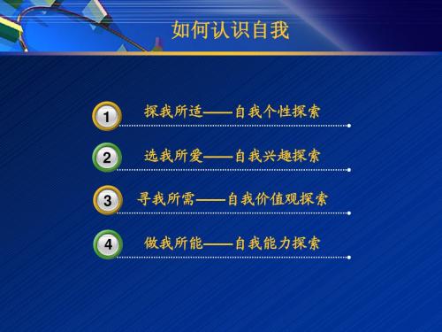 6如何认识自我