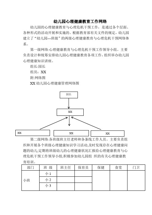 幼儿园心理健康教育工作网络