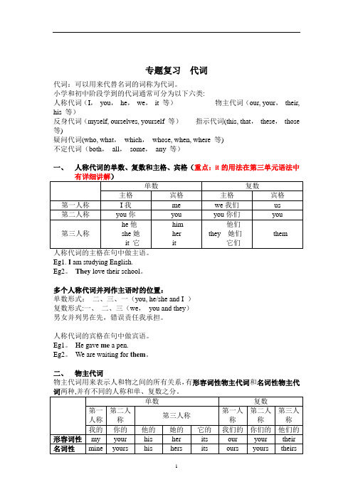 初中英语语法---代词专题(含练习)