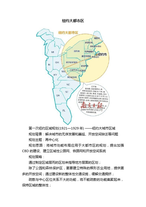 纽约大都市区