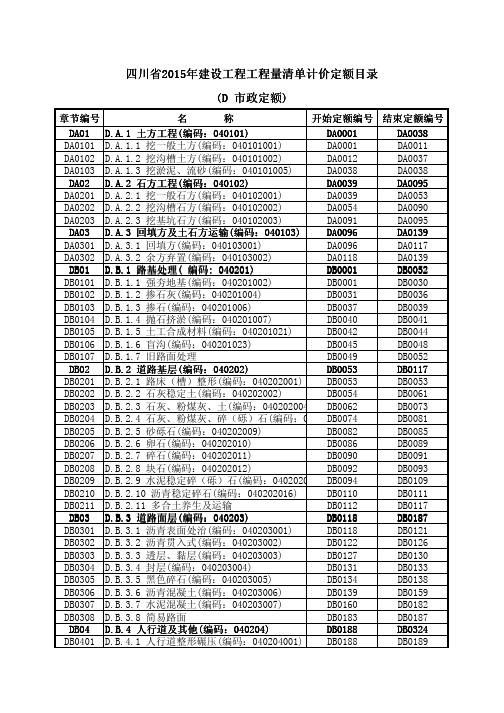 四川省2015年建设工程工程量清单计价定额(D 市政定额)定额目录