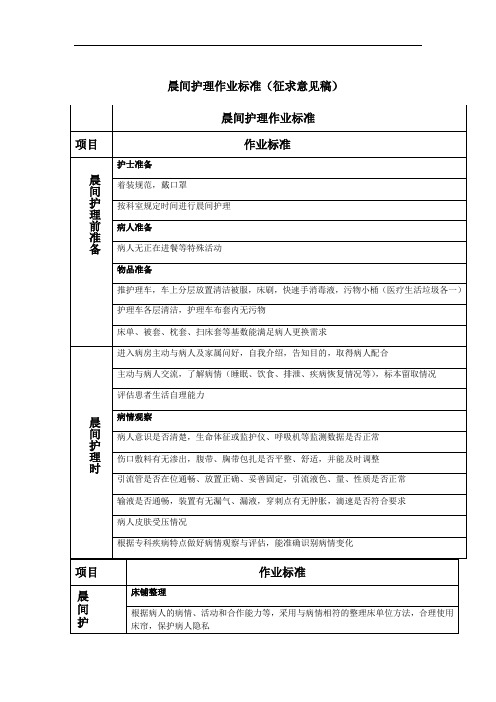 晨晚间护理作业标准