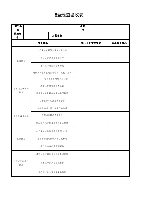 挂篮检查验收表