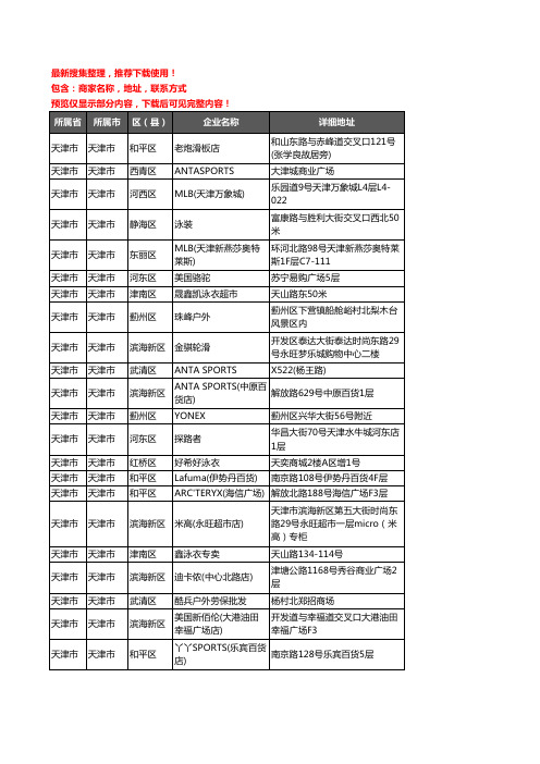 新版天津市户外用品企业公司商家户名录单联系方式地址大全268家