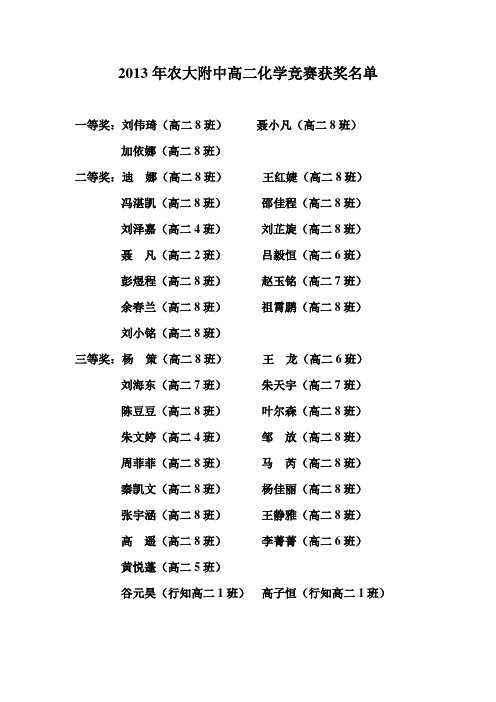 高二化学竞赛名单