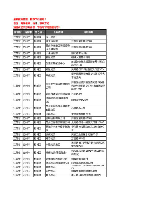 新版江苏省苏州市相城区托运企业公司商家户名录单联系方式地址大全375家
