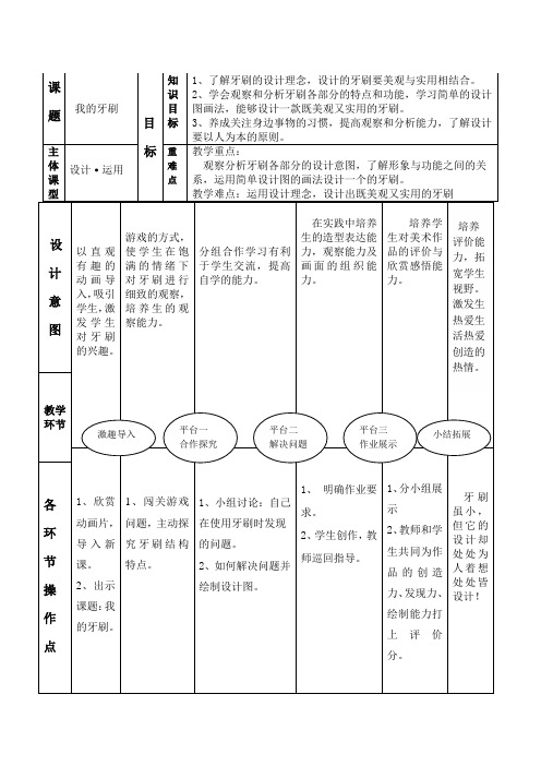 我的牙刷