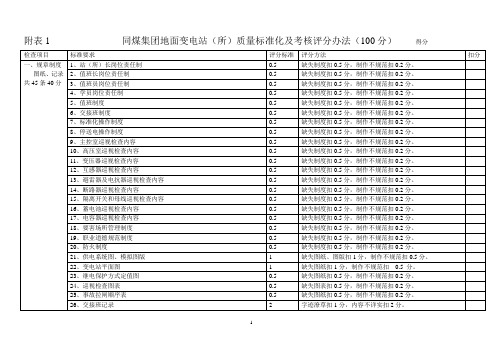 同煤集团地面变电站考核表