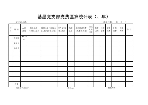 党费收缴匡算表(支部、党委)