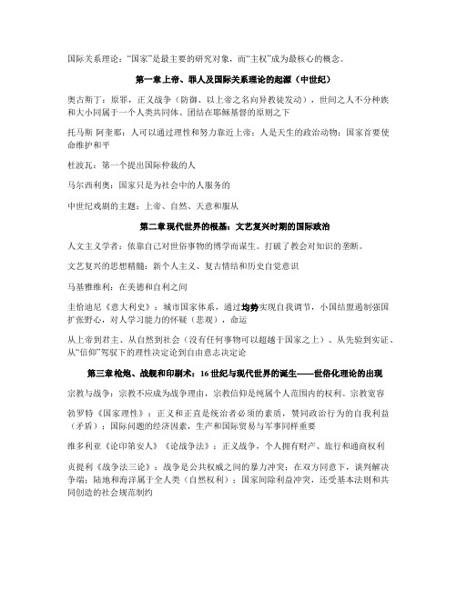 国际关系理论史导论