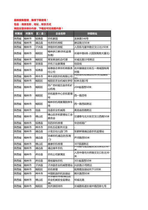 新版陕西省榆林市农机企业公司商家户名录单联系方式地址大全179家
