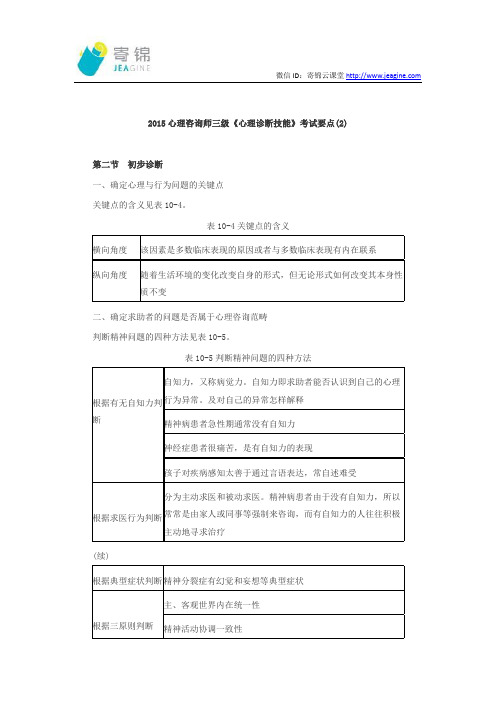 2015心理咨询师三级《心理诊断技能》考试要点(2)
