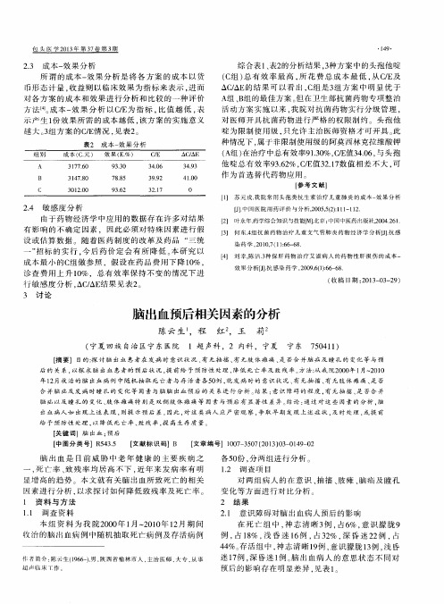 脑出血预后相关因素的分析
