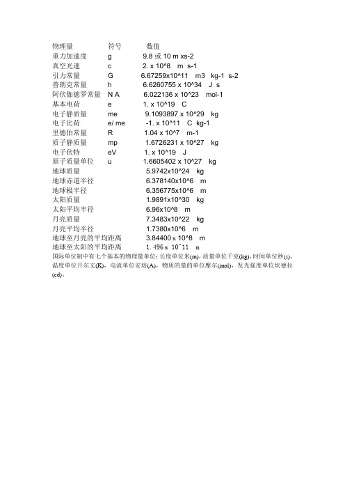 高中物理常量符号数值