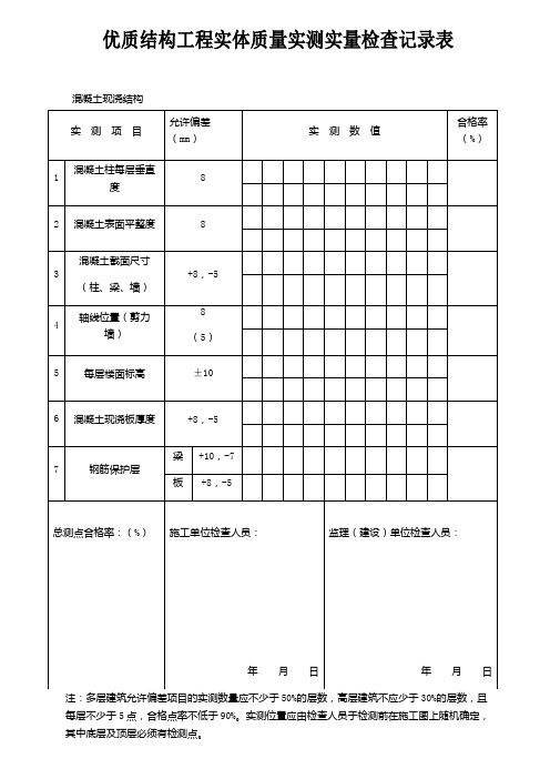 混凝土现浇结构实体质量实测实量检查记录表(优质结构工程)