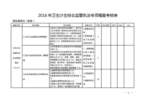 2016年卫生计生综合监督执法专项稽查考核表