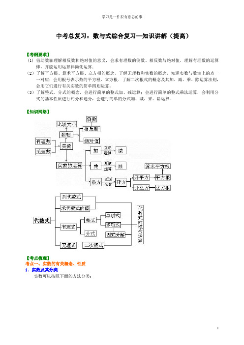 中考总复习：数与式综合复习--知识讲解(提高)