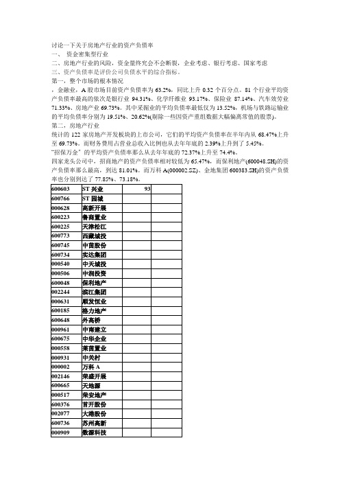 房地产企业的资产负债率研究