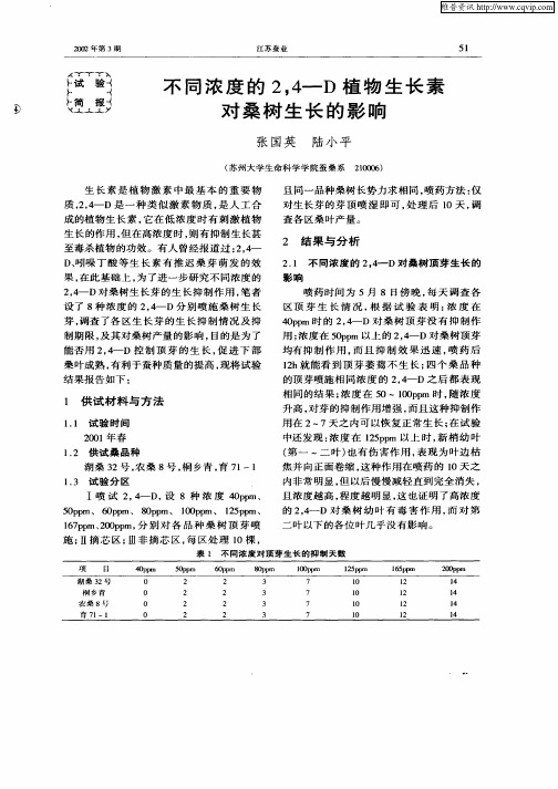 不同浓度的2,4—D植物生长素对桑树生长的影响