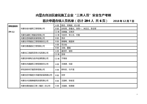 内蒙古自治区建筑施工企业三类人员安全生产考核