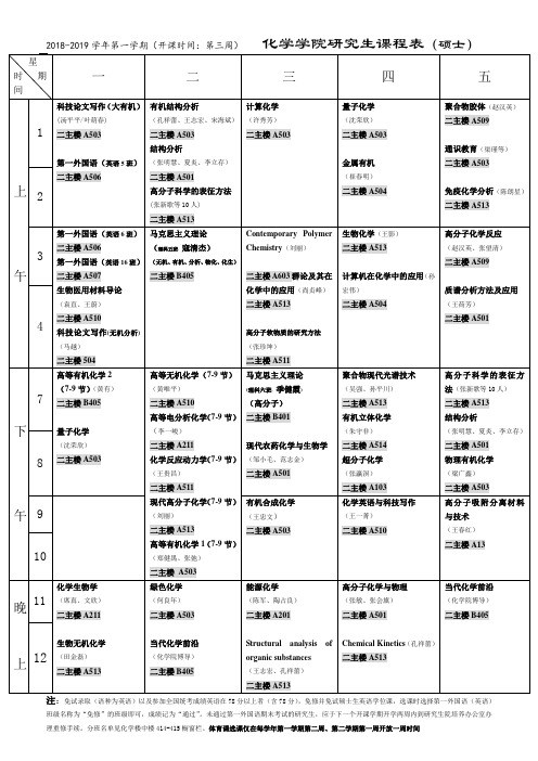 化学学院研究生课程表(硕士生)